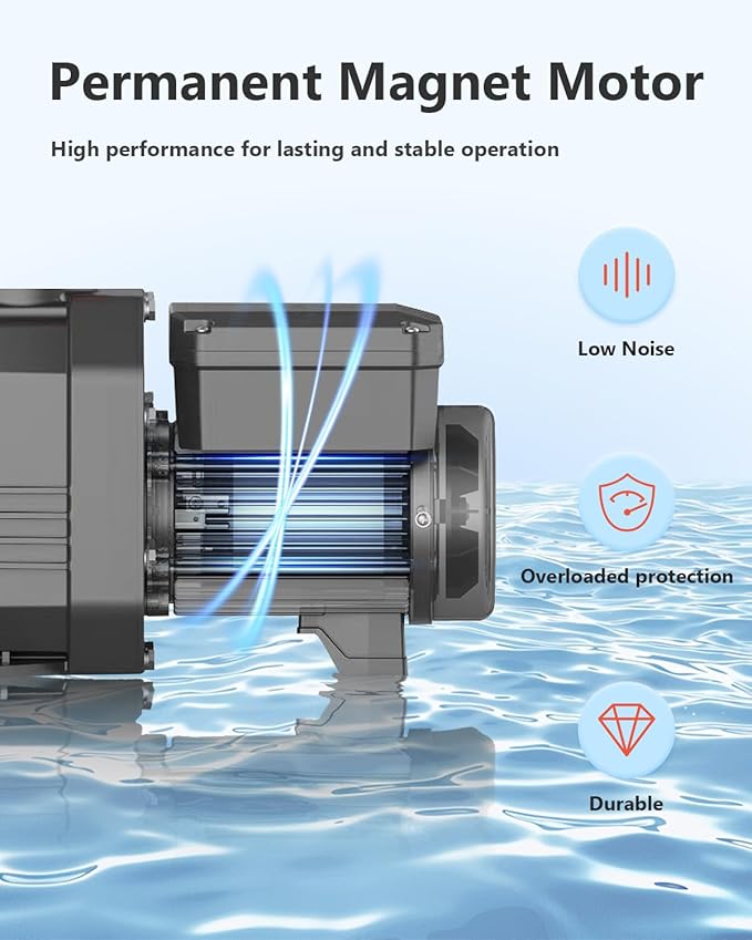 Variable Speed Pool Pump, 1.8 HP In/Above Ground Pool Pump, 220V-240V, High Flow 9114 GPH Energy-Efficient Self Priming Swimming Pool Pumps with Filter Basket