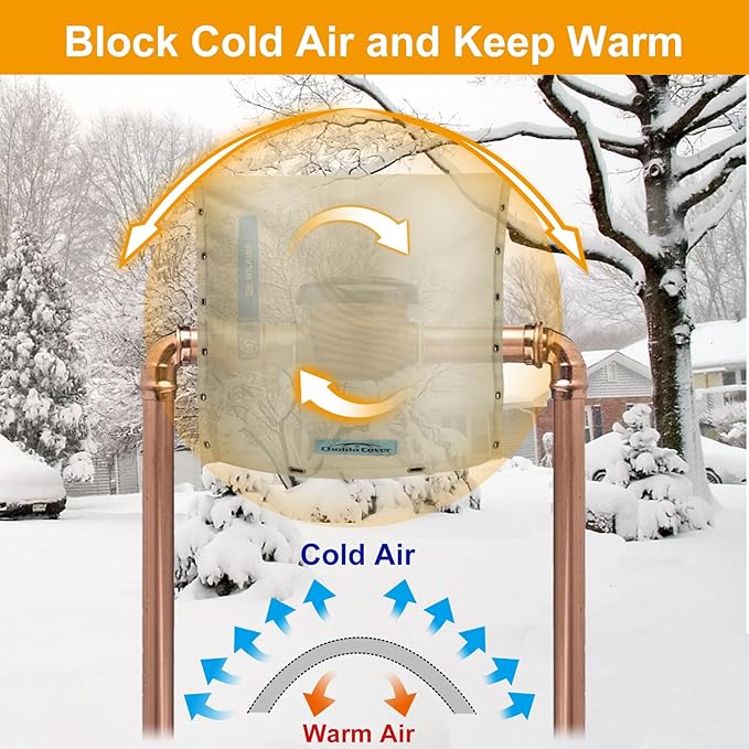 Backflow Preventer Cover Insulated 24"W x 24"H for IN-WALL Pipes with Aluminum Foil Backflow Insulation Cover with Thicker 7 Layers Fabric, Sprinkler Covers for Outside Pipe Traversable
