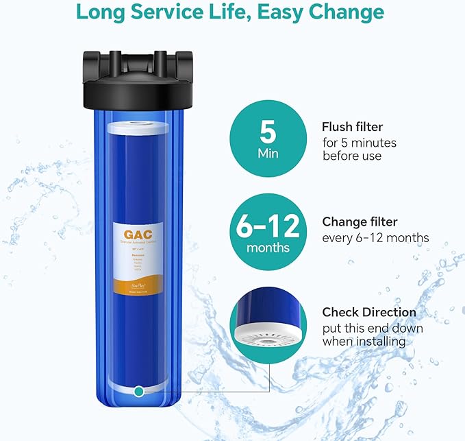 SimPure Whole House Water Filter Cartridges 20" x 4.5" GAC Granular Carbon Filter, For DB20P, DB20P-3, WHB20, GAC-20BB, RFC20-BB, 4 Pack