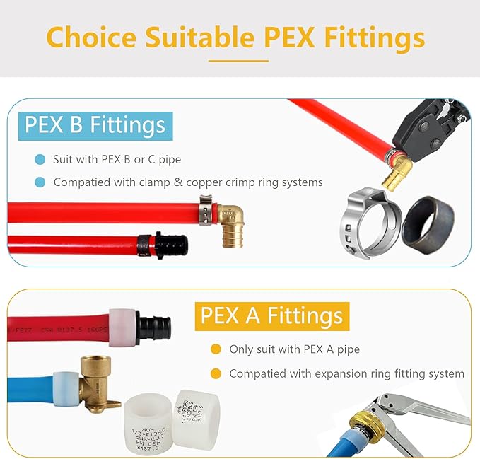 100 Pack PEX-A Fittings,3/4"x 3/4" Brass Expansion Male NPT Adapter,F1960 Male Threaded Adapter for Pex A Tubing(PEX1960018-100Pack)