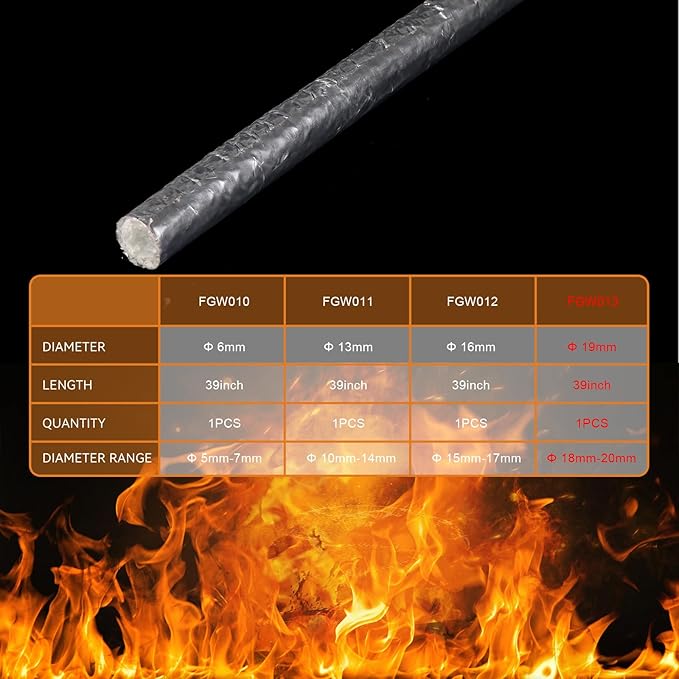 CARDI Aluminized Heat Shield Sleeving Self Wraped Wire Fuel Line Cables Hoses Heat Wrap Length 39" I.D.3/4" For Heat Resistant Automotive UP TO 400℉