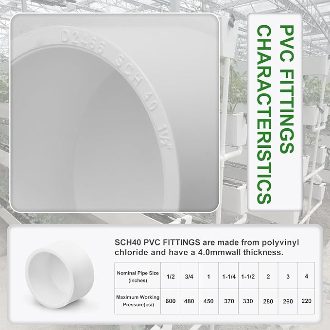 SCH40 PVC Cap 1-1/2 Inch - Fit Standard 1-1/2" SCH40 PVC Pipes (OD Approx. 1.9"), Zernmiarder Furniture Grade Pipe Caps, White Pipe Cover Fittings for Plumbing, DIY, Garden & Furniture - 4 Pcs