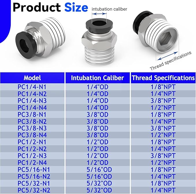 20Packs 1/4" OD Tube x 3/8" NPT Thread Male Straight and Elbow Push to Connect Fittings,Pneumatic Quick Connect Air Line Hose Fittings Accessories
