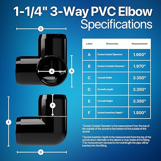 FORMUFIT 1-1/4" 3-Way Elbow Furniture Grade PVC Fitting in Black, Made in USA, UV-Resistant, Impact-Proof, 1.660" Actual Socket Diameter (Pack of 4)