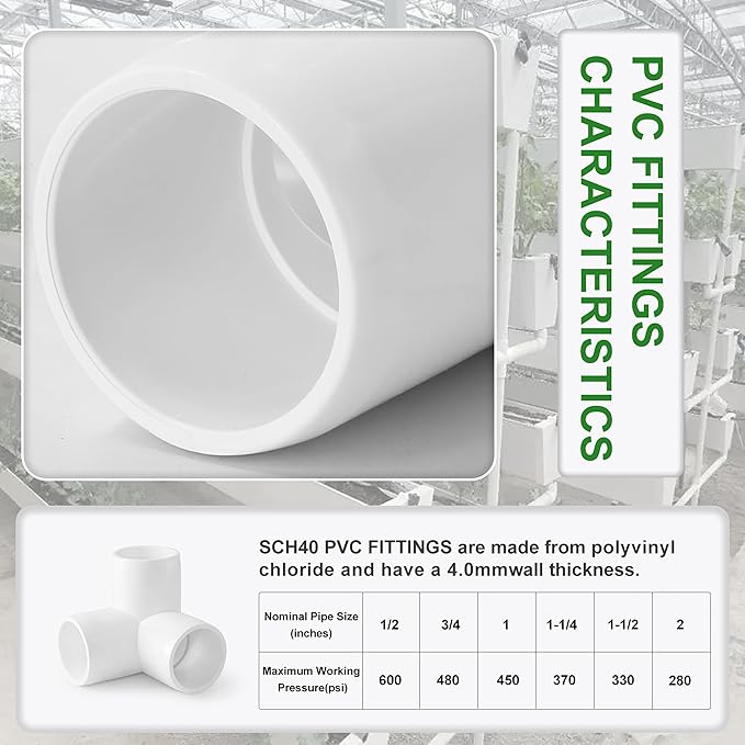 3 Way PVC Pipe Fittings 1 Inch, Zernmiarder White PVC Elbow Corner Side Outlet Tee Fitting, SCH40 Furniture Grade Pipe Connectors - Fits 1" Polyvinyl Chloride Pipes, 12 Pieces