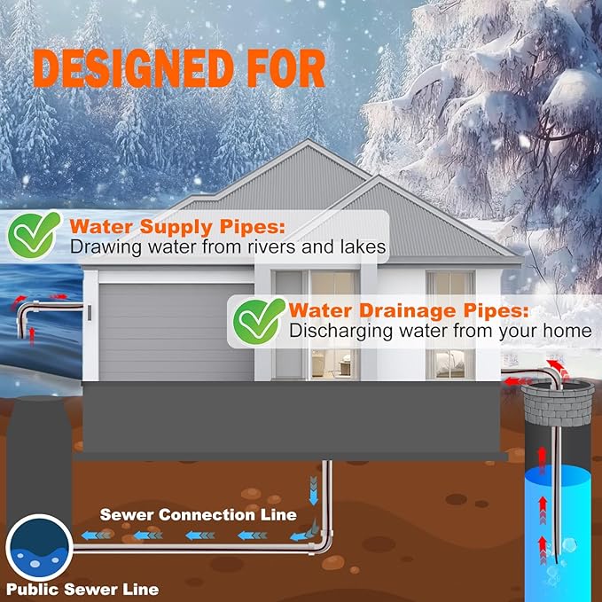 HEATIT Sewage Pipe Heating Cable for Buried Pipes, Wastewater Systems, Sump Pumps, Roof De-Icing, 120V Self-Regulating, Fluoropolymer Corrosion-Proof, Freeze Protection,JHSF1-CT,125FT