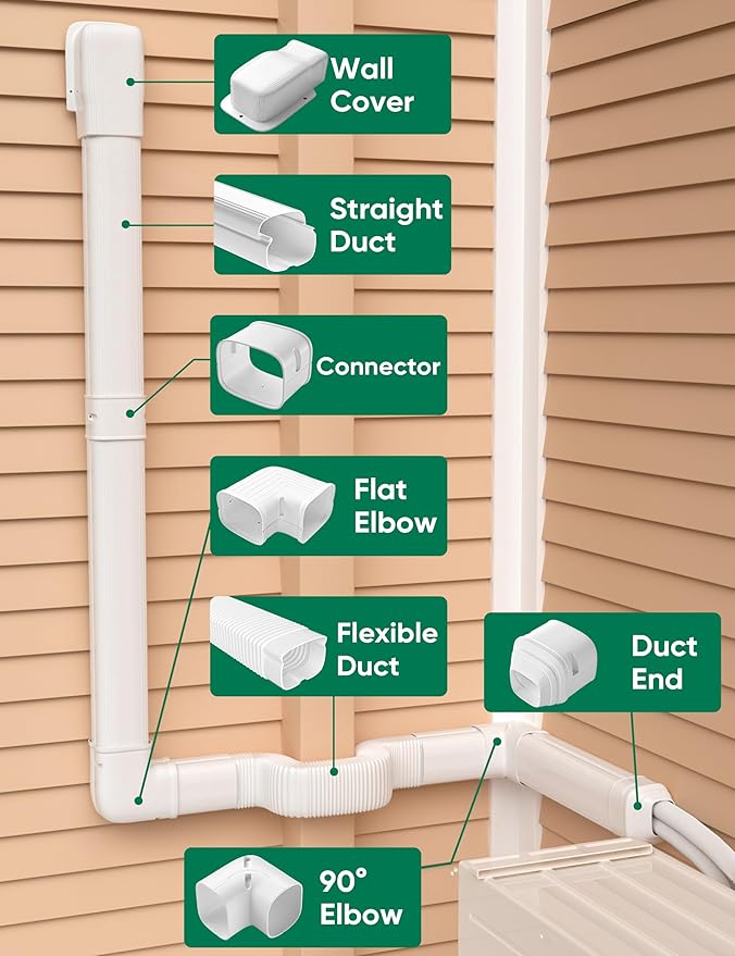 3" 19Ft Mini Split Line Set Cover, PVC Ductless Air Conditioner Decorative Pipe, Pump Covers, AC Line Cover Kit, for Outside Units Air Conditioners & Heat Pumps, All in One Set
