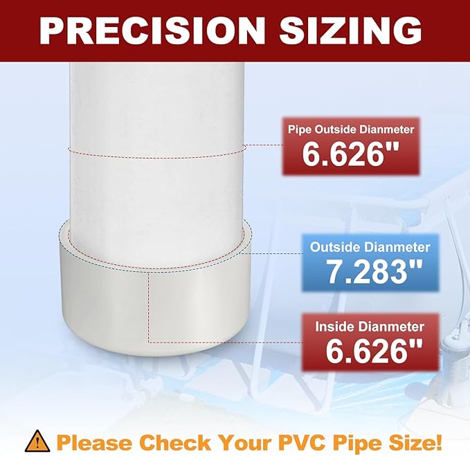 8Pcs 6" PVC External End Cap Fitting, SCH40 Furniture Grade PVC Pipe Plug Adapter, Pipe Cover Fittings for DIY Project, Irrigation System, Plumbing Framework, Garden Structures