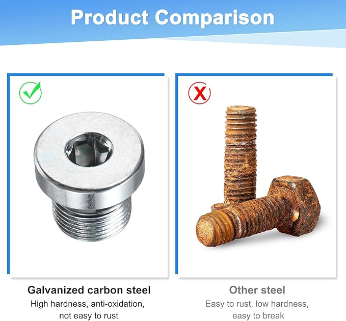 6-Pack M14x1mm Inner Hex Head Pipe Fitting Plug, Carbon Steel Sensor Socket Plug with Seal O-Ring for Terminate Pipe Ends/High Pressure Washer, Sealing Screw