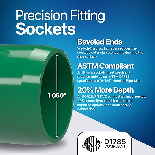 FORMUFIT 3/4” 4-Way Tee Furniture Grade PVC Fitting in Green, Made in USA, UV-Resistant, Impact-Proof, 1.050” Actual Socket Diameter (Pack of 8) - F0344WT-GR-8