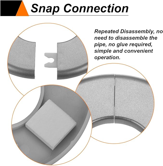 HARFINGTON 4pcs Wall Split Flange 78mm/3.1" Self-Adhesive Plumbing Cover Plates ABS Plastic Round Escutcheon Plate Buckle Design for Water Pipe Bathroom Kitchen Decoration, Gray