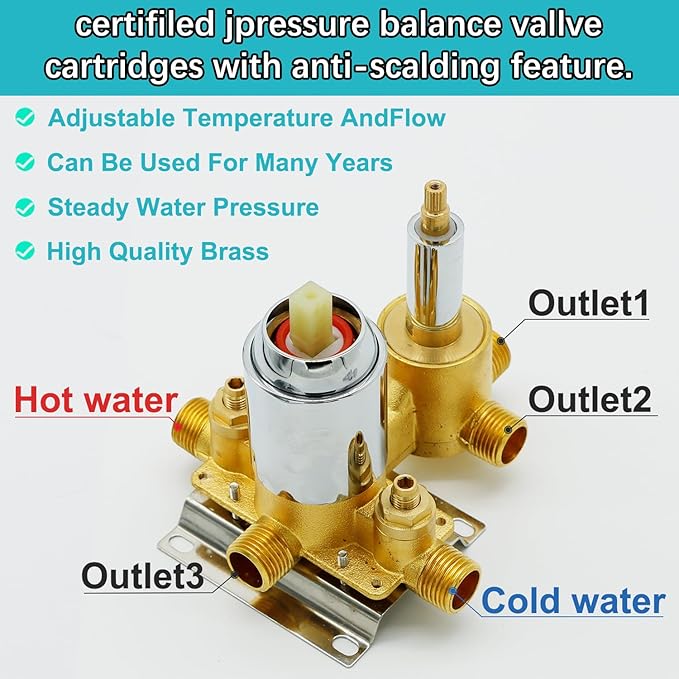 Solid Brass 3 Way Round Pressure Balancing Mixer Shower Valve Replacement Wall Mount Shower Diverter Valve Kit Shower Control Valve Polished Chrome