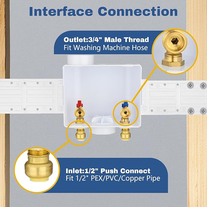 5-Pack GUOFIS Washing Machine Outlet Box,1/2 Inch Push-fit Inlet x 3/4 Inch MHT Outlet, Laundry Washer Box(Center Drain)