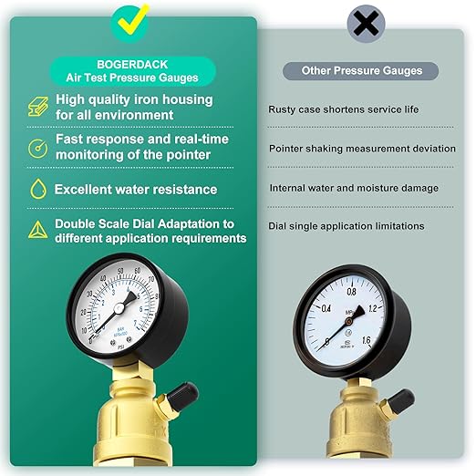0-100PSI Air Test Pressure gauges, 2" Double Graduated Dial, 3/4" FNPT Forged Brass Bell Shape Body Assembly, 1/8" NPT Air Bleeding Valve, for Pressure Testing on Home Gas Line