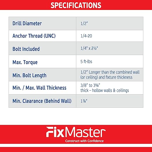 1/4" Heavy Duty Master Toggle-Bolt Strap Anchors (8 Pack) w/ 8 Steel Threaded Studs, 3/8" to 3-5/8" Grip Range, for 1/4"-20 Fastener Size - 240lb in 3/8-1/2" & 300lb in 5/8" Drywall Holding Strength