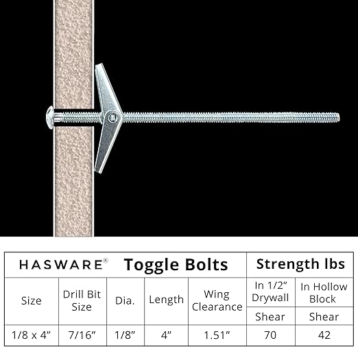 HASWARE Toggle Bolt Zinc Plated Steel and Wing Nut for Hanging Heavy Items on Drywall 1/8 x4 (25 Pack)