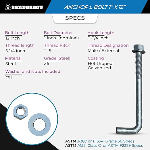 Sandbaggy 1" x 12" Threaded Concrete Anchor L-Bolts (Nuts & Washers Included) - Hot Dipped Galvanized - Sill Plate, Base Plate, Masonry, Wood, Cement Anchors, J Bolt (5, 1" x 12")