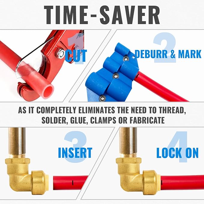 SUNGATOR 1/2 Inch 90 Degree Female Adapter Elbow, 1/2 Inch FNPT, No Lead Brass Push-to-Connect Plumbing Fittings for Pex Pipe, Copper, CPVC, with 1 Disconnect Clip and 1 Sealing Tape, Pack of 2