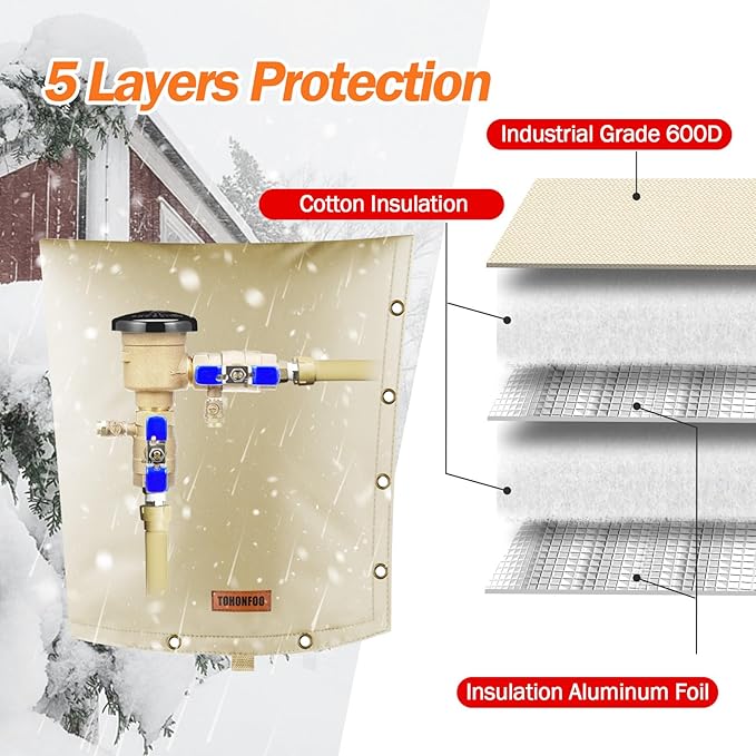 2-Way Opening Backflow Preventer Pipe Insulation Cover (5°F) - Irrigation Sprinkler Valve Cover - Water Well Pump Cover - Sturdy 5 Layers for Winter Freeze Protection (14" W x 18" H, Beige