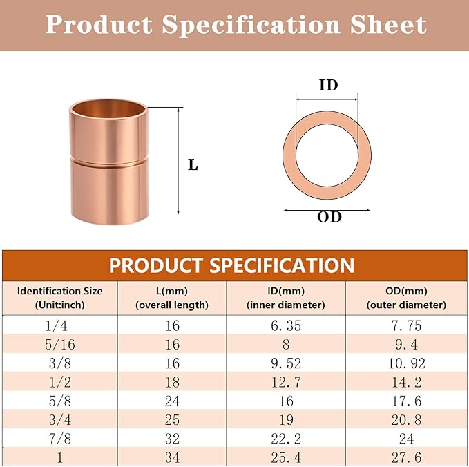 Straight Copper Coupling Fittings, 3/4 Inch Copper Pipe Welding Joint Connector Adapter for HVAC Air Conditioner, Sweat End Pipe Fitting with Rolled Tube Stop, Pack of 4