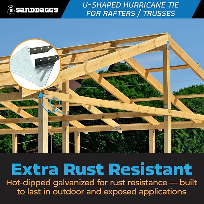 Sandbaggy U-Shaped Hurricane Tie - Hot Dipped Galvanized, 18 Gauge - Structural Wood Framing Connectors for Rafters, Trusses, Deck Joists (U-Shaped, 650, Count)