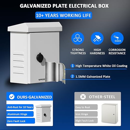 Outdoor Electrical Enclosure Weatherproof Box - 9.1 * 11.6 * 5.7" Galvanized Plate Electrical Enclosure,with Removable Mounting Plate and Wall/Pole mounting kit (23 * 29.5 * 14.5cm)