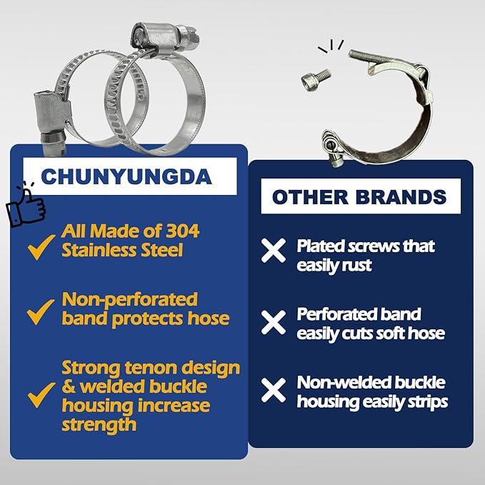 Embossed Worm Gear Hose Clamps Size#10, 5/8-1-1/16 inch Adjustable Heavy Duty Stainless Steel Hose Clamp, all 304 for Radiator Hose Clamps (16-27 mm, 10 Pack)
