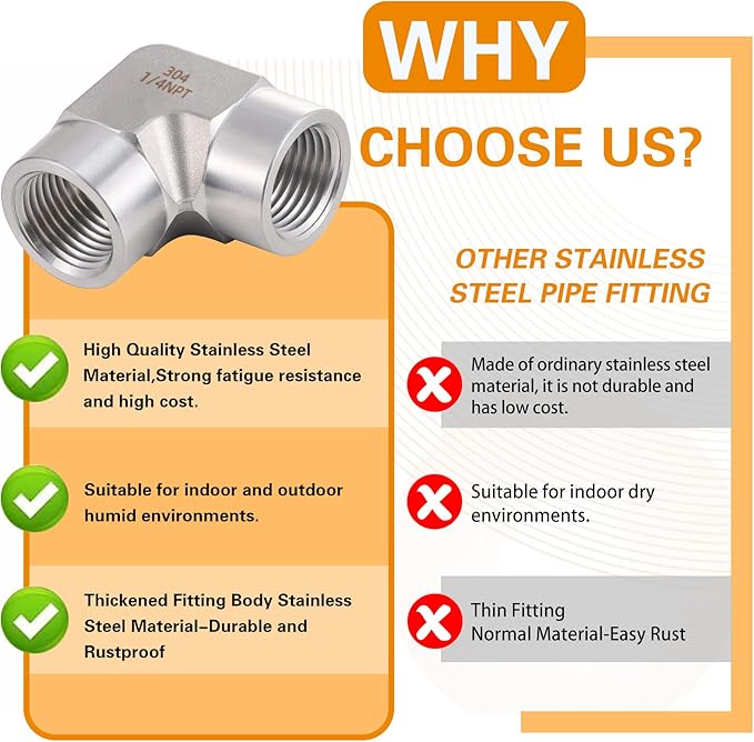 Stainless Steel Pipe Fitting 90 Degree Barstock Street Elbow 1/4" NPT Female x 1/4" NPT Female 2 Pack
