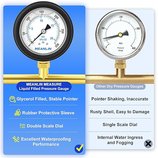MEANLIN MEASURE 0~300Psi Stainless Steel Liquid Filled Pressure Gauge 1/4" NPT 2.5" FACE DIAL with Rubber Protective Sleeve, Lower Mount