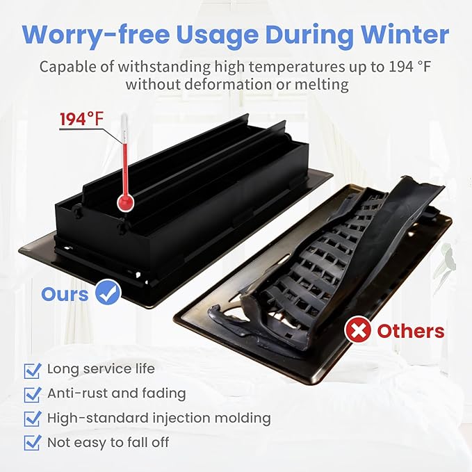 4x10 Inches 6 Pack Heavy Duty Walkable Floor Register Easy Adjust Air Supply Lever Floor Vents - Brooklyn Design - Vent Cover for Home Floor - Satin Nickel