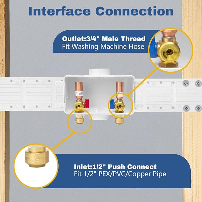 10-PACK GUOFIS Washing Machine Outlet Box with Center Drain,PEX Laundry Washer Box with Copper Water Hammer Arrestor (1/2"Push-fit Connection Inlet X 3/4"MHT Outlet)