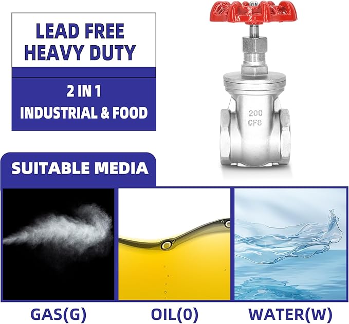 3" NPT Stainless Steel Gate Valve, Heavy Duty Female x Female Thread Manual Rotary Sluice Valve with Wheel Handle for Water, Oil, Gas, Industrial Plumbing, and HVAC Systems (3", DN80)