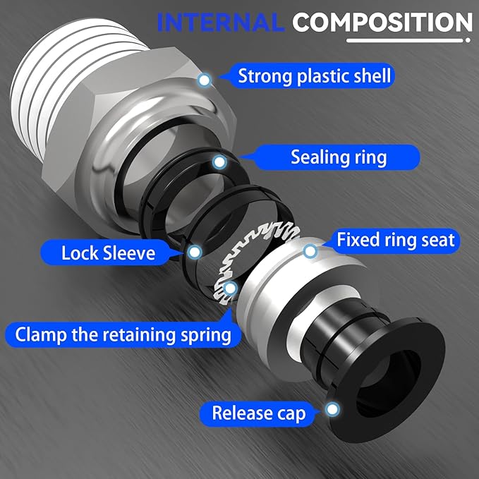 3Packs 5/32" OD Tube x 1/4" NPT Thread Straight Push to Connect Fittings,Pneumatic Male Quick Connect Air Line Hose Fittings Accessories