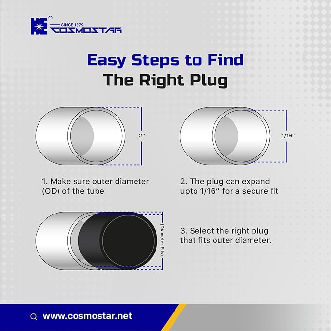 Cosmostar 1.75" Inch (44.45 mm) Round Rubber Hole Plugs - Durable Black End Caps for Metal Tubing, Fences, Chair & Furniture Legs | Easy Glide Protection & Secure