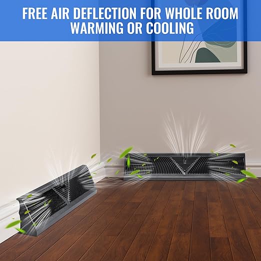 8 Pcs Baseboard Register Vent 24 Inch Duct Opening Size Baseboard Vent Covers Diffuser Adjustable Corner Return Air Grille for Home Floor Wall Air Flow Control (8, Black, 24 Inch)