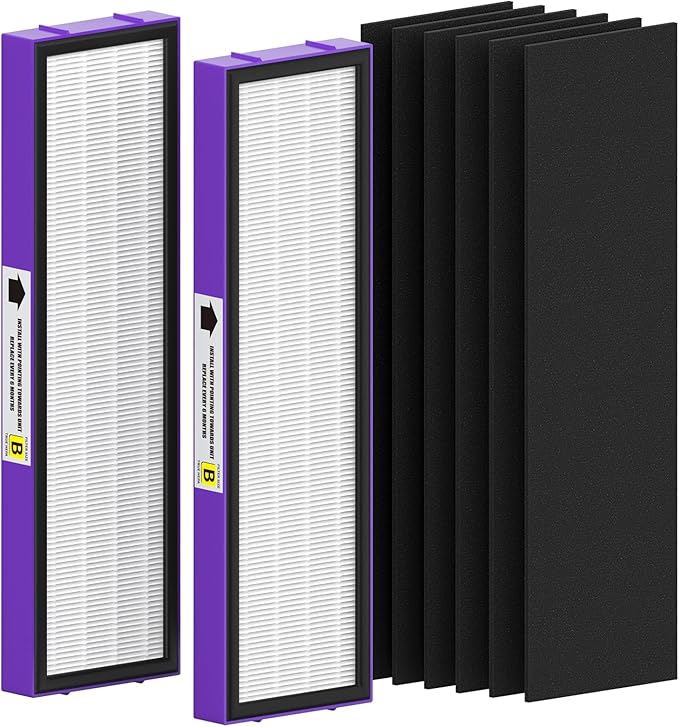 2 Pack FLT4850PT True HEPA Replacement Filter B, with Pet Pure Treatment for G-Guardian Air Purifier C4900 AC4825 AC4850PT AC4870 CDAP4500 AC4300 and More