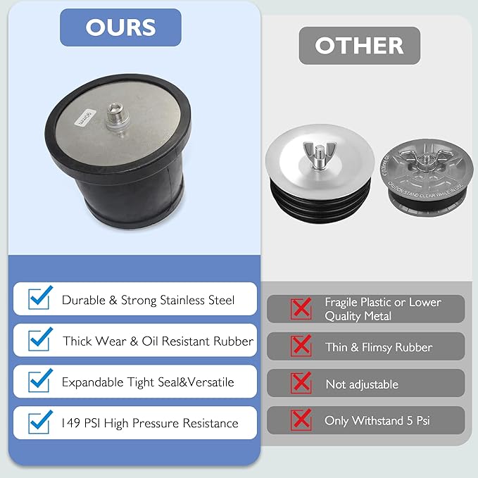 Expandable Mechanical Seal Cleanout Pipe Plug-Rubber Expansion Scupper Plugs & Removable Stainless Steel Allen Wrench Handle, 3-3/8 to 3-15/16 in Sewer Cap Cover, Winterizing Pool Boat Plugs