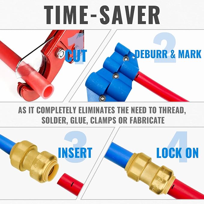 SUNGATOR Push Pex Fittings 3/4 Inch, 5 Each Coupling and Elbow, Tee (2 PCS), No Lead Brass Push-to-Connect Plumbing Fittings for Pex Pipe, Copper, CPVC, with 1 Disconnect Clip, Pack of 12