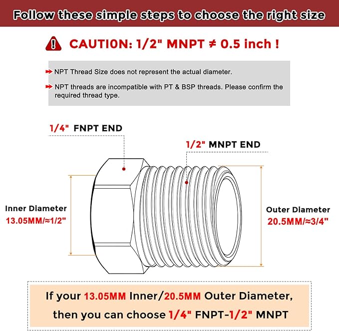 Pack of 3, 1/2" Male NPT to 1/4" FeMale NPT Solid Brass Hex Bushing, Hose Fittings Adapter Reducer Fit for Pipe Leak Repair, Bathroom Remodeling, Tool Extensions, Compression