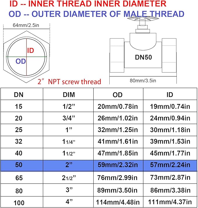 304 Stainless Steel Gate Valve DN50, 2" NPT Stainless Steel Female Threaded Rotary Globe Valve for Water Flow Switches, Fuel Water Vapor, Air Switches, Air Compressors and Sump Pumps, etc