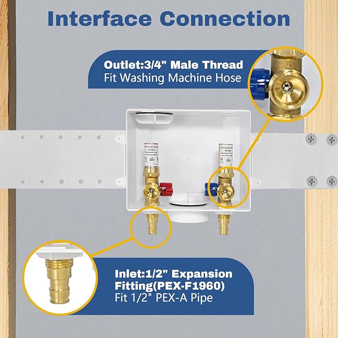5-PACK GUOFIS Washing Machine Outlet Box with Copper Water Hammer Arrestor,PEX Laundry Washer Box with Central and Side Drain(1/2"PEX-A Expansion Connection Inlet X 3/4"MHT Outlet)(WM013-5Pack)