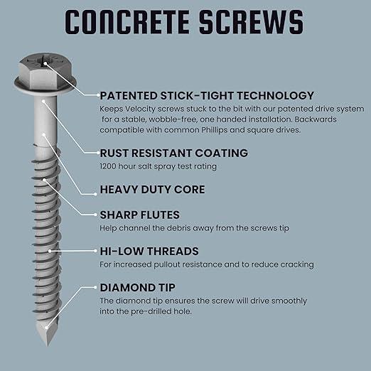Velocity 2 1/4 Concrete Screws Set (Hex Head, 1/4") – Includes 12 High-Performance Masonry Screws PCS, Stick Tight Technology, 1 PSD ACR Drive Bit and 1 Carbide Concrete Drill Bit