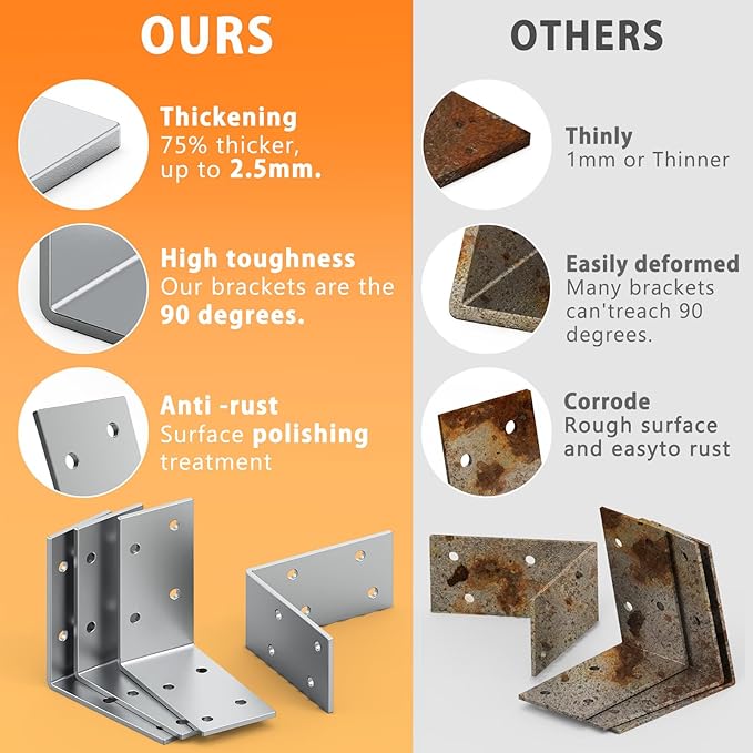 25 Pcs L Brackets Heavy Duty 12-ga Angle Fastener 3"x3" Angle Iron Galvanized L Shape Corner Brace Large Corner Bracket for Wood 90 Degree Corner Screw Bracket for Furniture,Bed,Timber,Shelf Brackets