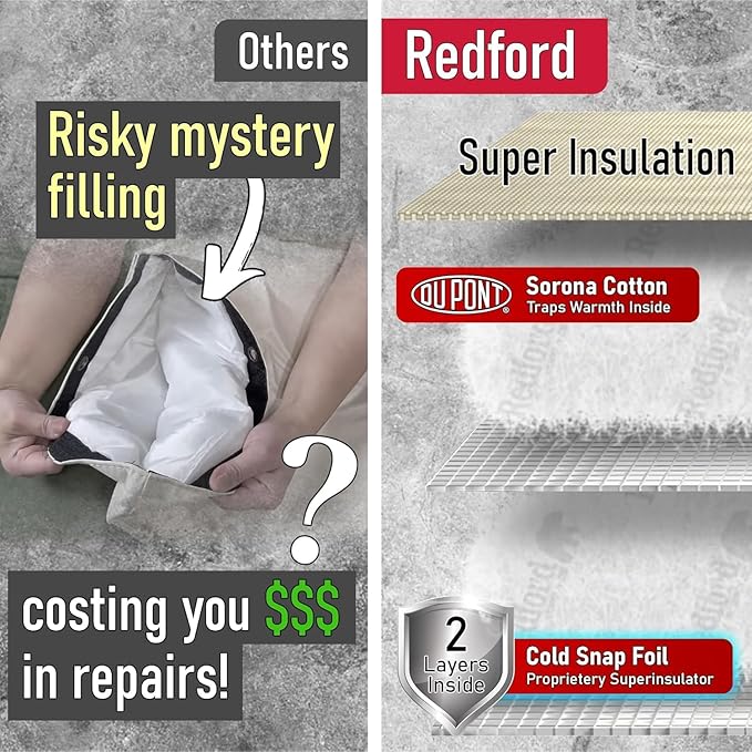 Redford Supply Co. Cold Snap (5°F) Backflow Preventer Insulation Cover, 50"W x 40"H, Pipe Insulation, Water Sprinkler Covers for Outside, Sprinkler Backflow Cover for Winter, Well Pump Bag (Beige)