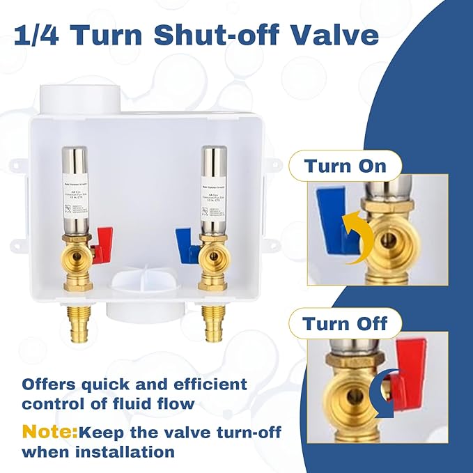 5-Pack GUOFIS Washing Machine Outlet Box,1/2 Inch PEX-A Expansion Inlet x 3/4 Inch MHT Outlet, Laundry Washer Box with Stainless Steel Water Hammer Arrestor (Center Drain)