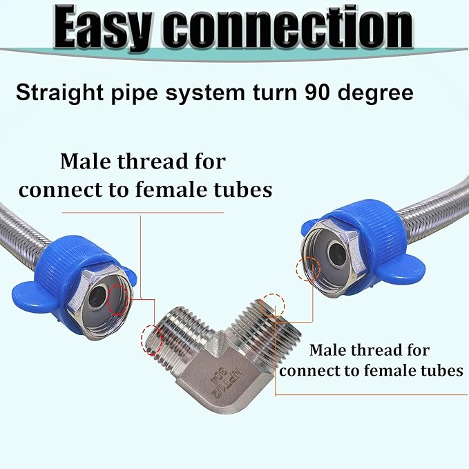 2pcs 90 Degree Street Elbow, 304 Stainless Steel Forged Barstock Street Elbow Adapter, Heavy Duty 1/4" NPT Male x 1/4" NPT Male Pipe Fitting Connector, 5800PSI (1/4" MNPT x 1/4" MNPT)