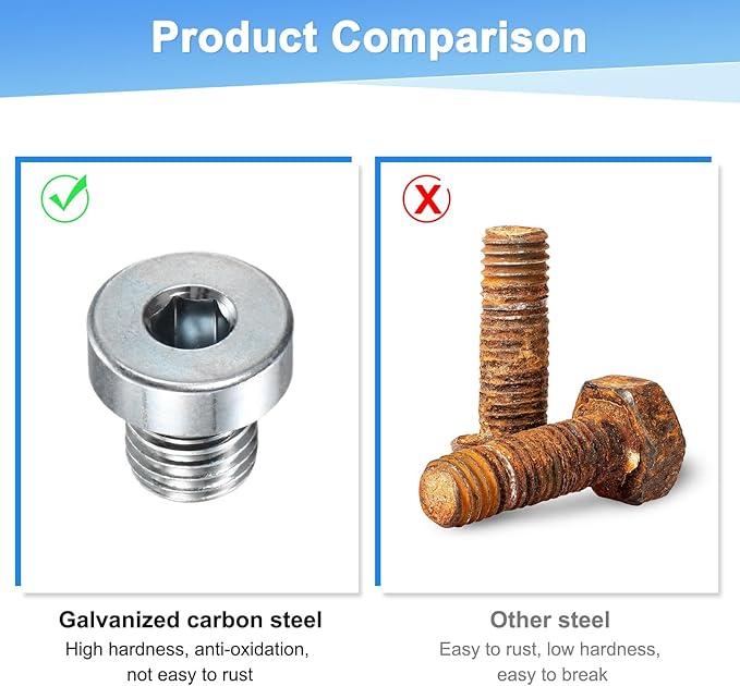 2-Pack M8x1mm Inner Hex Head Pipe Fitting Plug, Carbon Steel Sensor Socket Plug with Seal O-Ring for Terminate Pipe Ends/High Pressure Washer, Sealing Screw