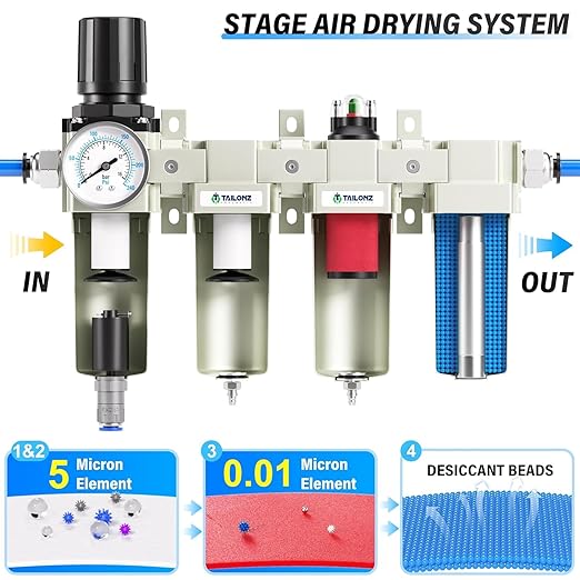 TAILONZ PNEUMATIC 1/2 Inch NPT 0-240PSI Industrial Grade 4 Stage Air Drying System, Double Particulate Filter, Coalescing Filter (Automatic Drainage)
