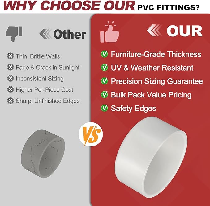 1Pcs 6" PVC External End Cap Fitting, SCH40 Furniture Grade PVC Pipe Plug Adapter, Pipe Cover Fittings for DIY Project, Irrigation System, Plumbing Framework, Garden Structures