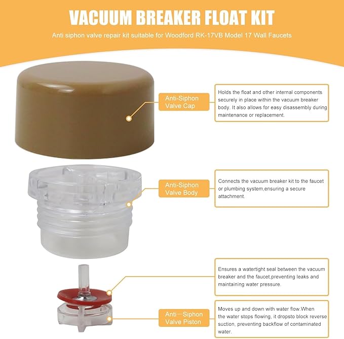 -Anti Siphon Valve Repair Kit Compatible for Wo0dford RK-17VB Model 17 Wall Faucets, 2 Sets